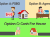 How to Sell a House in Dallas Fort Worth?